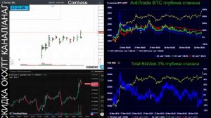 ЦЕНА БИТКОИНА В ПРЯМОМ ЭФИРЕ