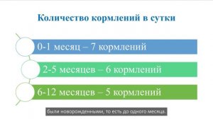 3.4.1 (2) Питание детей Туманова