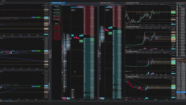 26-Yalausdt-Long-Loss-25-11-2025-07-45-02