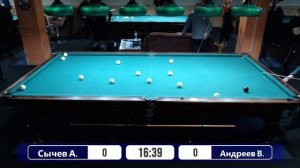 Андреев Вячеслав и Сычев Александр