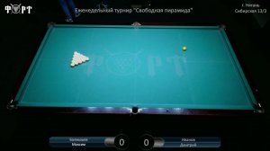 Свободная пирамида БК "Форт"