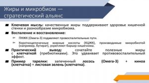 Часть 14. Жиры и микробиом