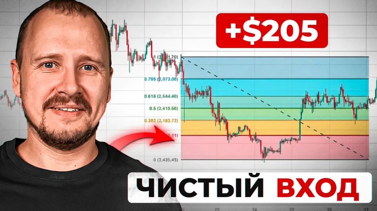 КРИПТОВАЛЮТА БАЙБИТ ТОРГОВЛЯ / 加密貨幣 BYBIT 貿易 / TRADING BYBIT CRYPTOCURRENCY