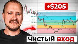 КРИПТОВАЛЮТА БАЙБИТ ТОРГОВЛЯ / 加密貨幣 BYBIT 貿易 / TRADING BYBIT CRYPTOCURRENCY