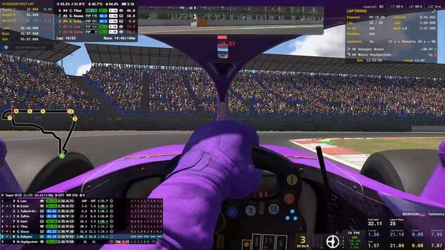 iRacing - Super Formula Series - Autódromo Hermanos Rodríguez