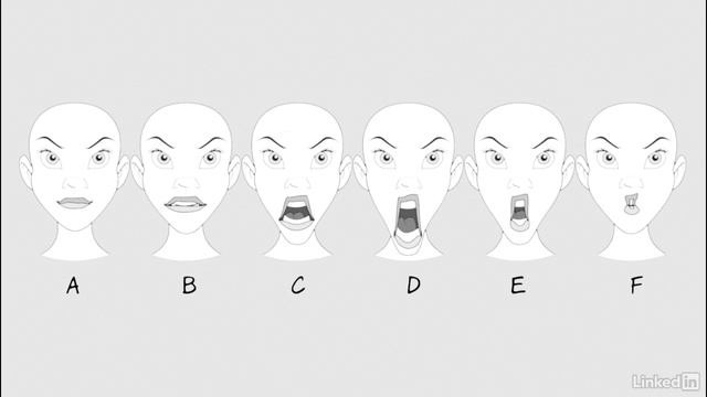 012 - Realistic female mouth shapes