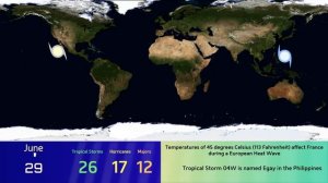 2019 Worldwide Cyclone Season Animation_Full-HD