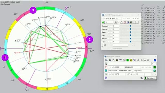Астролог Mila Spica - Полнолуние 5 декабря 2025
