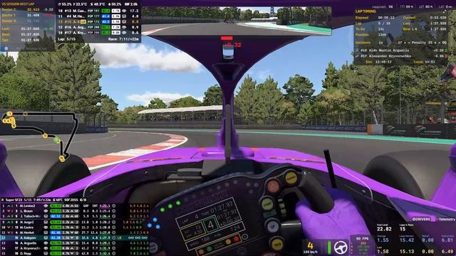 iRacing - Super Formula Series - Fixed - Autódromo Hermanos Rodríguez