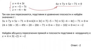 Нахождение координат точки пересечения прямой и плоскости в пространстве (ВЗ)