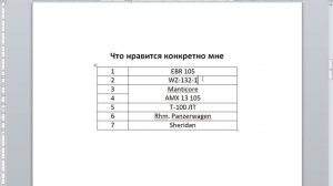 Рейтинг лёгких танков 10 уровня 2026 (Мир Танков)