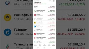 Как подготовиться к КРИЗИСУ и НЕ ПОТЕРЯТЬ ВСЕ? ИНВЕСТИЦИИ под угрозой!