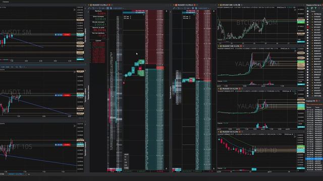 18-Yalausdt-Long-Loss-25-11-2025-07-31-09