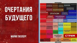 Очертания будущего [Мария Тиллерт. СТРИМ]