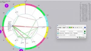 Астролог Mila Spica - Овен Гороскоп 2026