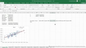 ПР7. Парная линейная регрессия