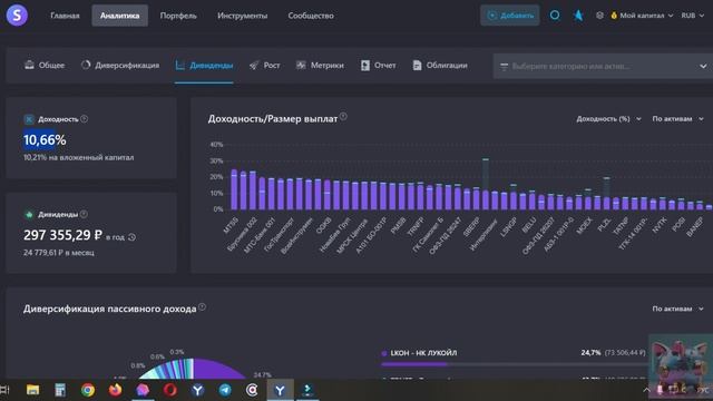 102. Продолжаю инвестировать каждую неделю по 5000 р.