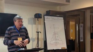 Семинар _Познание Любви_. Часть 5_ Как в нас рождается любовь _ Игорь Кузнецов