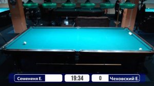 Семененя Евгений и Чеховкий Егор