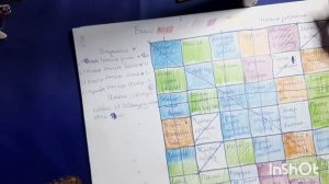 СП БИНГО 2025 С Ольгой Смирновой . Осенний отчёт + Итоги.