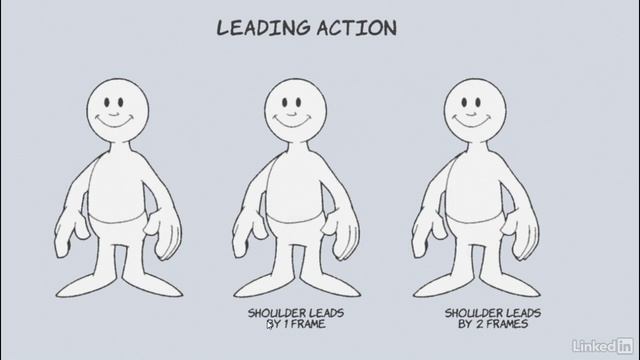 002 - Loosen the body