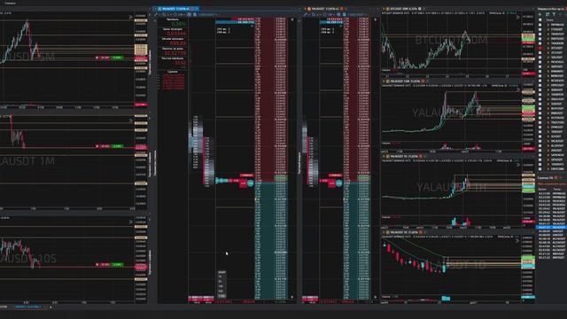 10-Yalausdt-Short-Loss-25-11-2025-06-50-53