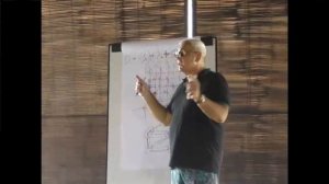 1день, 3 часть. Мастер-класс на Бали. 12-2019.