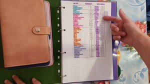 #1 Распределение денег по конвертам от 8.11.2025 года