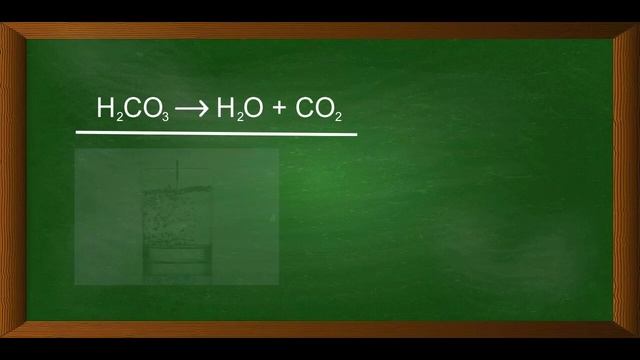 Project 1попрпр