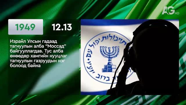 ЭНЭ ӨДӨР ТҮҮХЭНД / ЭТОТ ДЕНЬ В ИСТОРИИ: 13 декабря