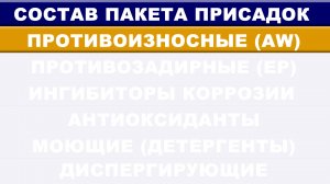 СОСТАВ ПАКЕТА ПРИСАДОК. ЧАСТЬ 1.1 - Защитные. ПРОТИВОИЗНОСНЫЕ ПРИСАДКИ (anti wear additives)