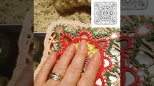 СП "По_Шалим" 
Старт с Надеждой Пуниной.