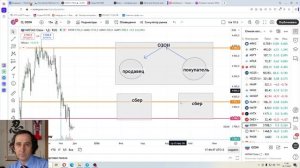 2025-11-30 Греф проиграл госпоже Ким с разгромным счетом