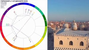 ПОЛНОЛУНИЕ🛑ГОРОСКОП с 1- 7 ДЕКАБРЯ 2025МНОГО ИНФОРМАЦИИ🔥ГОРОСКОП НА КАЖДЫЙ ДЕНЬ❗️