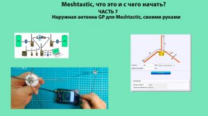 Meshtastic, что это и с чего начать Часть 7. Наружная антенна GP для Meshtastic, своими руками