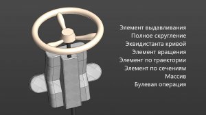 Как создать 3д модель Руля в Компас 3д Часть 2 Твердотельное моделирование Массив Булевая операция
