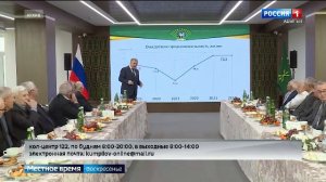 События недели. Воскресенье. - 30.11.2025г. - 14.30 Россия-1