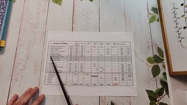 Итоги ноября. Планы на декабрь смотреть онлайн