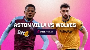 Астон Вилла — Вулверхэмптон 30.11.2025 | Англия — Премьер-лига. 13-й тур Прямая Трансляция