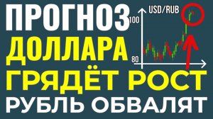 Это конец укрепления рубля? Почему доллар «взорвётся» уже на этой неделе! Курс доллара прогноз!