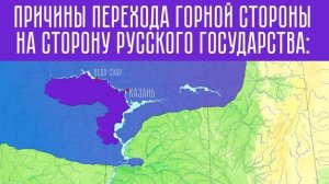 История Чувашии за 13 минут