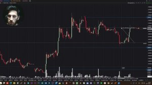 РАЗБОР СДЕЛКИ, ПРО ТРЕЙДИНГ, ОБЗОР РЫНКА