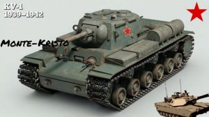 Эволюция Советских Танков