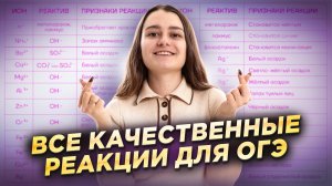 ВСЕ КАЧЕСТВЕННЫЕ РЕАКЦИИ для ОГЭ по химии | Задание 12 | Александра Лебедева | Умскул