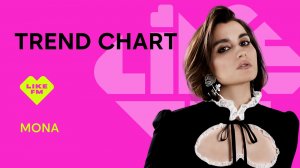 MONA: "Битва поколений" МУЗ ТВ, клип на песню "Иордан", тёрки с Джараховым, ТОП любимых артистов