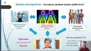 Алексей Бажин|Часть 4. Уровни реальности человека|Кризисы и уроки жизни. Базовые понятия