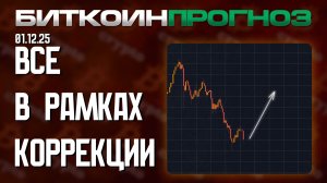 Биткоин в Рамках Коррекции