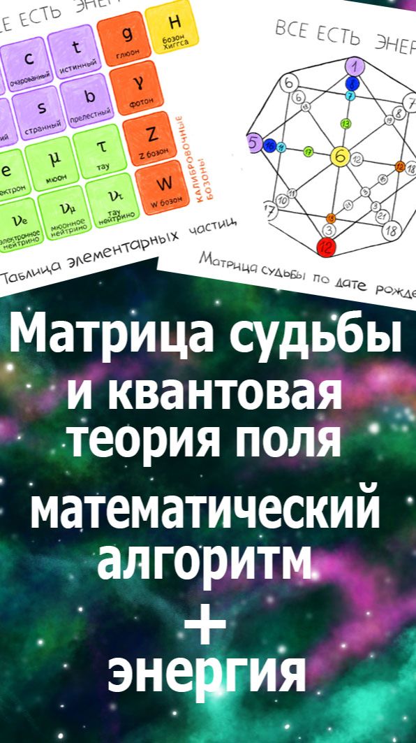 Матрица судьбы и квантовая теория поля - математический алгоритм + энергия. Мир 369 #жизнь#