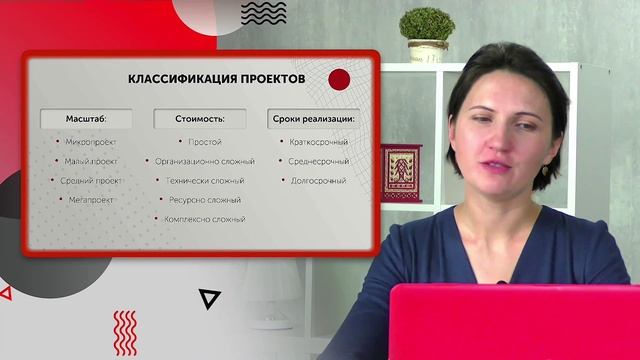Определение проекта и продукта. Жизненный цикл проекта