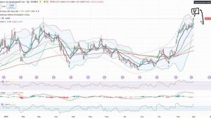 Анализ (сырьевого) рынка 01.12.2025 года / Нефть готовится к взрывному росту? / Изучаю в шорт Серебр